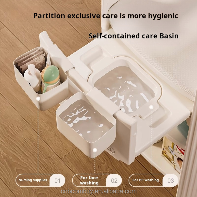 Station à couches pour nouveau - Skincare Newborn avis et prix
