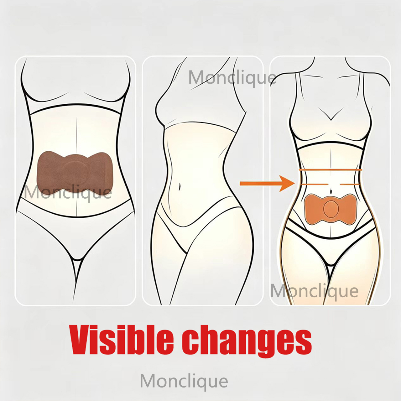 Patch Minceur Abdominal Nature - Skincare Natur E avis et prix