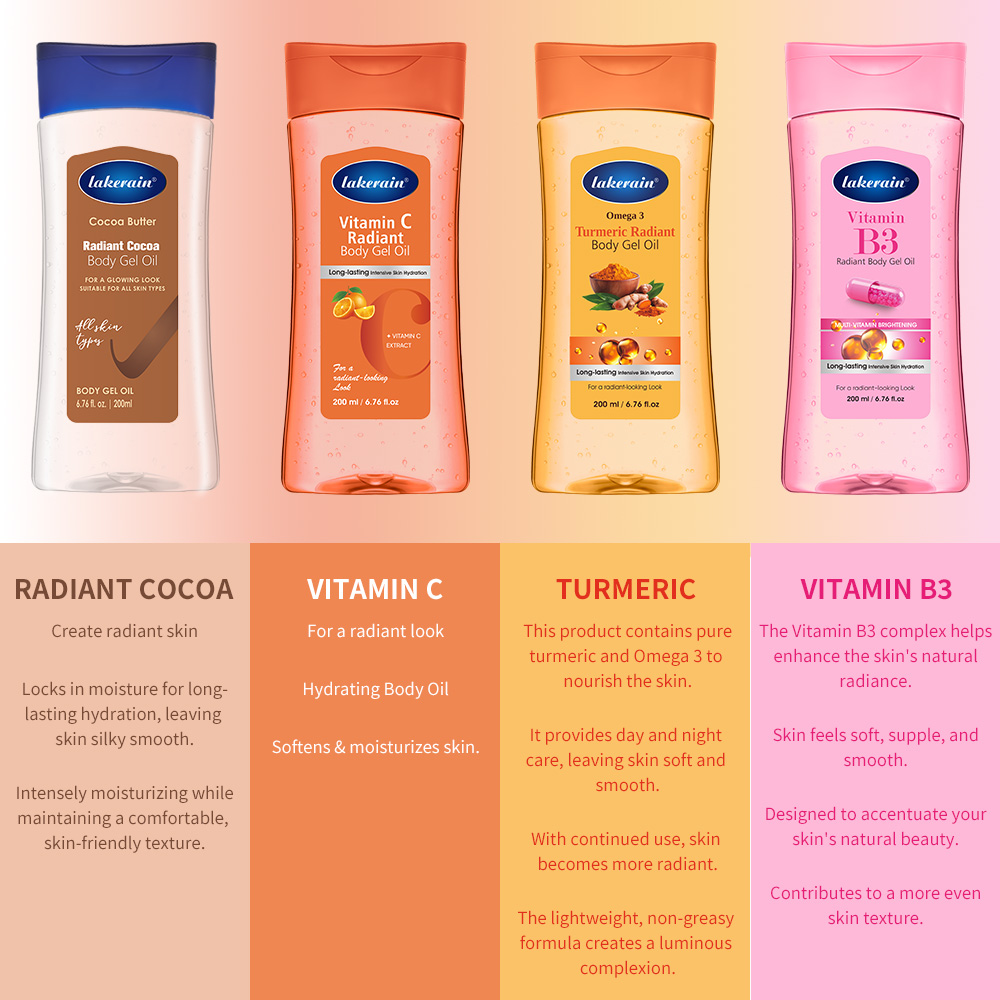 Huile-Gel Corporelle Éclatante - Skincare Glow Glowing avis et prix
