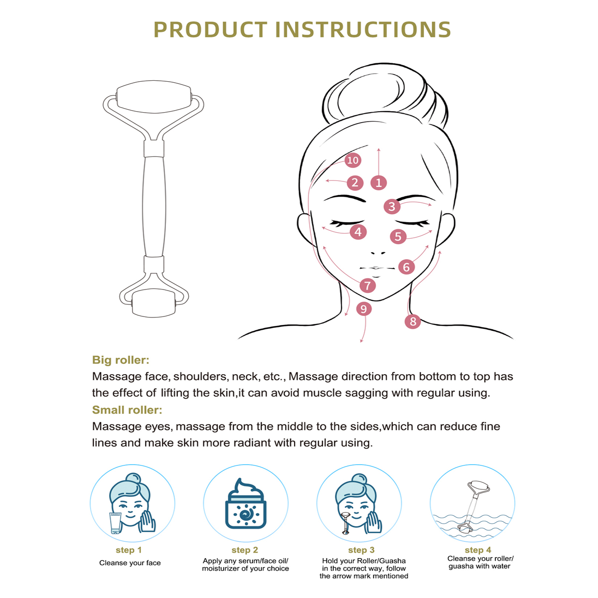 Ohio eur à rouleaux pour le vi - Skincare Natur E avis et prix